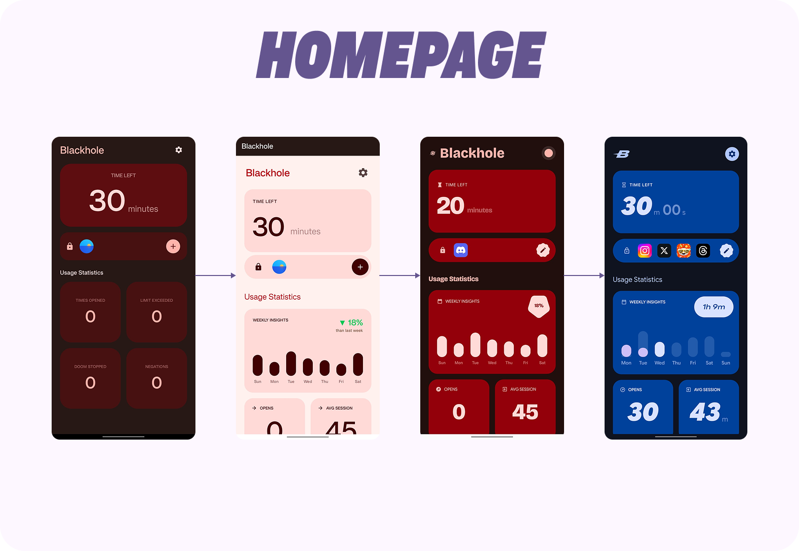 Homepage Evolution